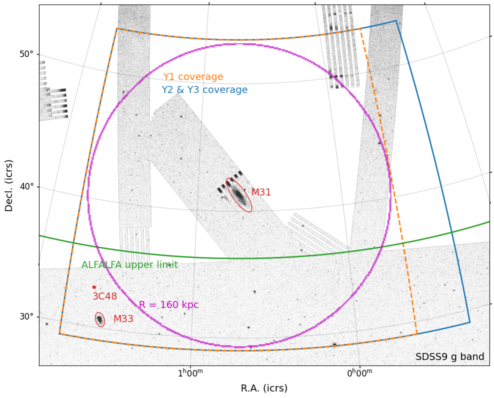 M31 Survey Footprint